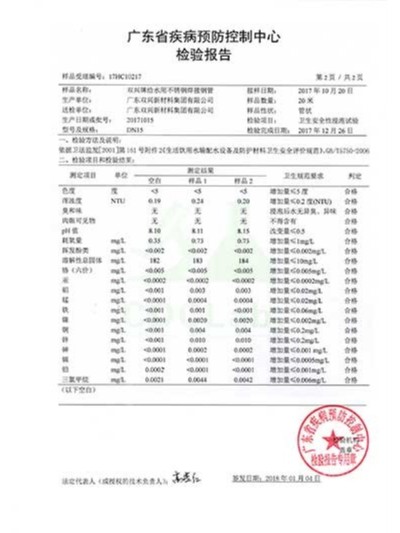 雙興-衛生檢驗報告3