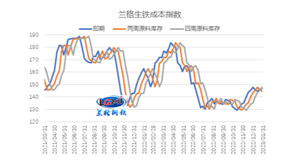 高成本博弈弱復蘇,不銹鋼管廠(chǎng)家能否擺脫虧損？