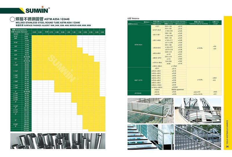 New catalogue_Sumwin_頁(yè)面_14